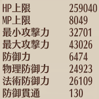 各ステータスの上げ方と強化優先順位