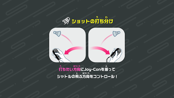 左右の打ち分け