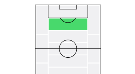 ウイイレ2026 STのポジション