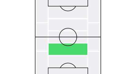 ウイイレ2026 DMFのポジション