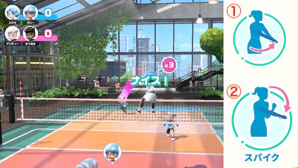 スパイクの操作方法