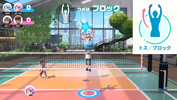 ブロックの操作方法