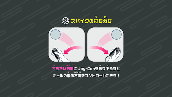 スパイクの打ち分け方法