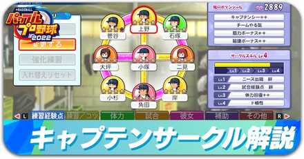 キャプテンサークルの解説