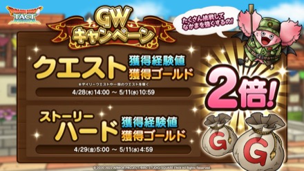 クエストの獲得経験値とゴールドが2倍