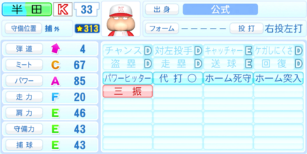 半田小鉄のステータス画像