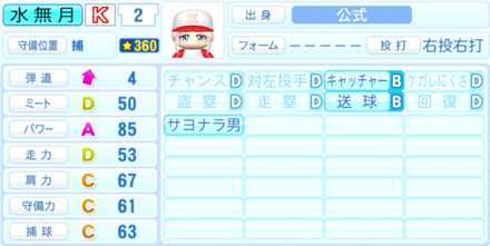 水無月要のステータス画像