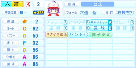 六道聖のステータス画像