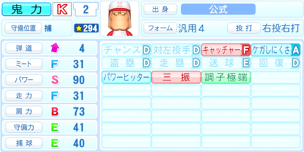 鬼力剛のステータス画像