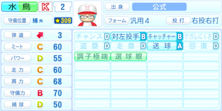 水鳥忍のステータス画像