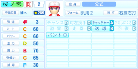 桜ノ宮総司のステータス画像