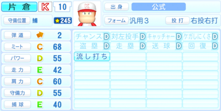 片倉昌行のステータス画像