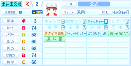 出井田文飛のステータス画像