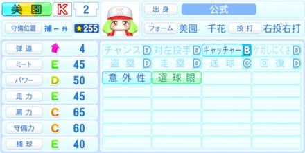 美園千花のステータス画像