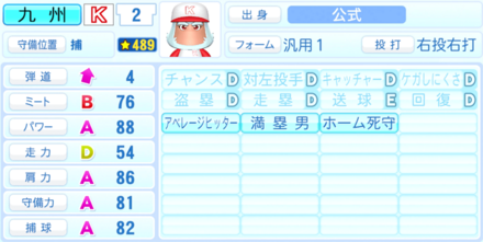 九州のステータス画像