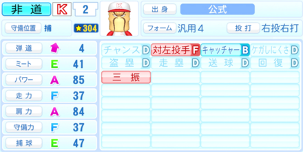 非道のステータス画像