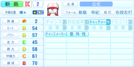 新島早紀のステータス画像