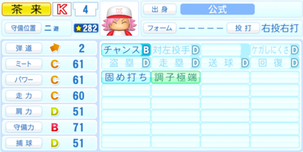 茶来元気のステータス画像