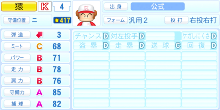 猿のステータス画像