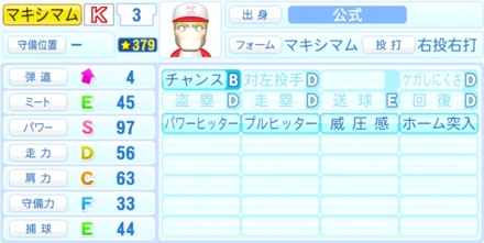 マキシマム池田クリスチャンのステータス画像