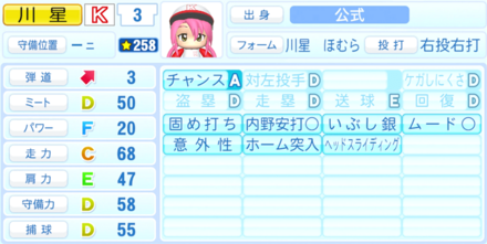 川星ほむらのステータス画像