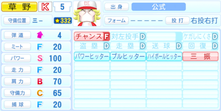 草野剣太郎のステータス画像