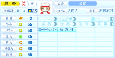 夏野向日葵のステータス画像