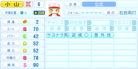 小山雅のステータス画像