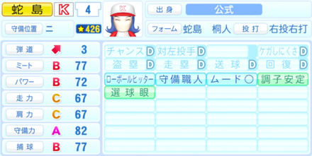 蛇島桐人のステータス画像