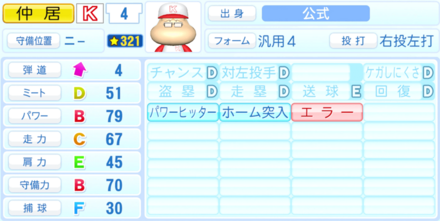 仲居三太のステータス画像