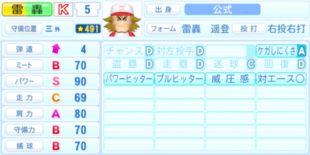 雷轟遥登のステータス画像