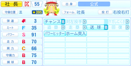 社長のステータス画像