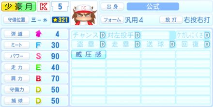 少豪月剛のステータス画像