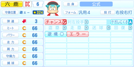 六鹿陸のステータス画像