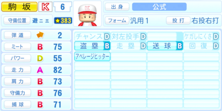 駒坂瞬のステータス画像