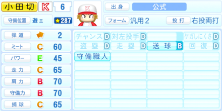 小田切巧のステータス画像