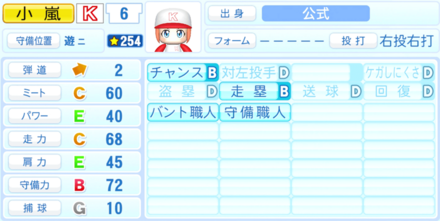 小嵐リョウのステータス画像