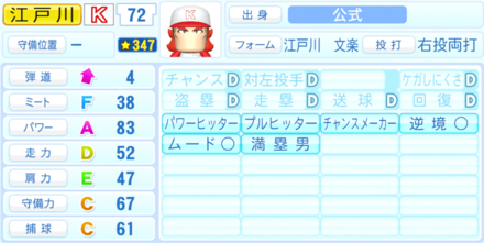 江戸川文楽のステータス画像