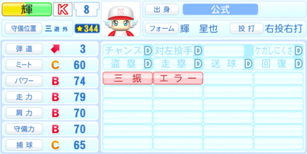 輝星也のステータス画像