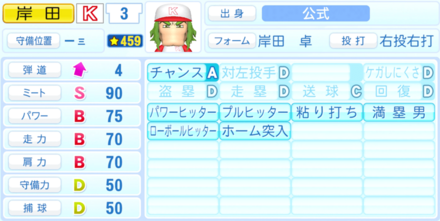 岸田卓のステータス画像