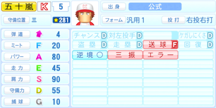 五十嵐権三のステータス画像