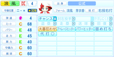 浪風芽衣香のステータス画像