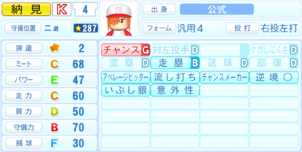 納見新造のステータス画像