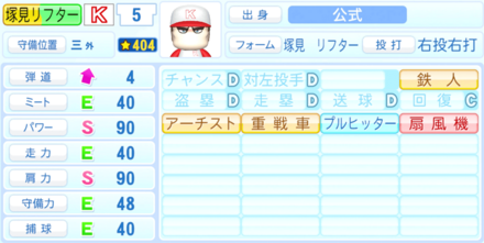 塚見リフターのステータス画像