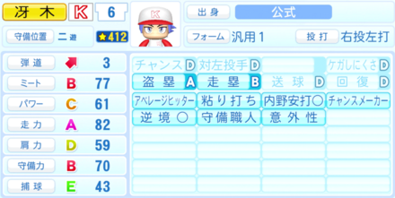 冴木創のステータス画像