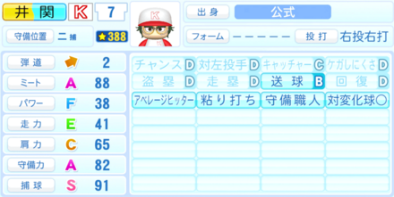 井関丹作のステータス画像