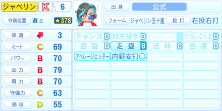 ジャベリン五十嵐のステータス画像