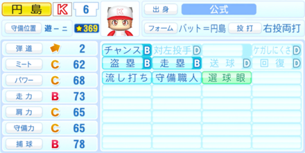バット円島のステータス画像