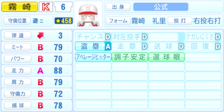 霧崎礼里のステータス画像