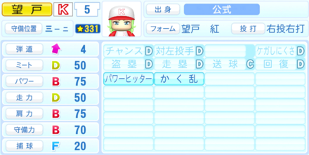 望戸紅のステータス画像